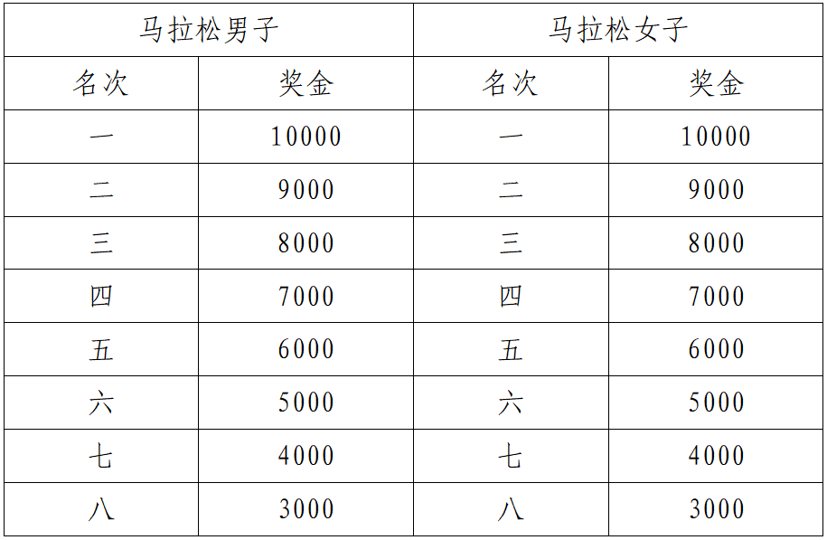 mIU, 发奖杯一座 mIU, 发奖杯一座
