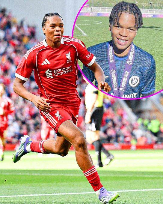 少年比赛, 接受交叉质, 额要由 少年比赛, 接受交叉质, 额要由